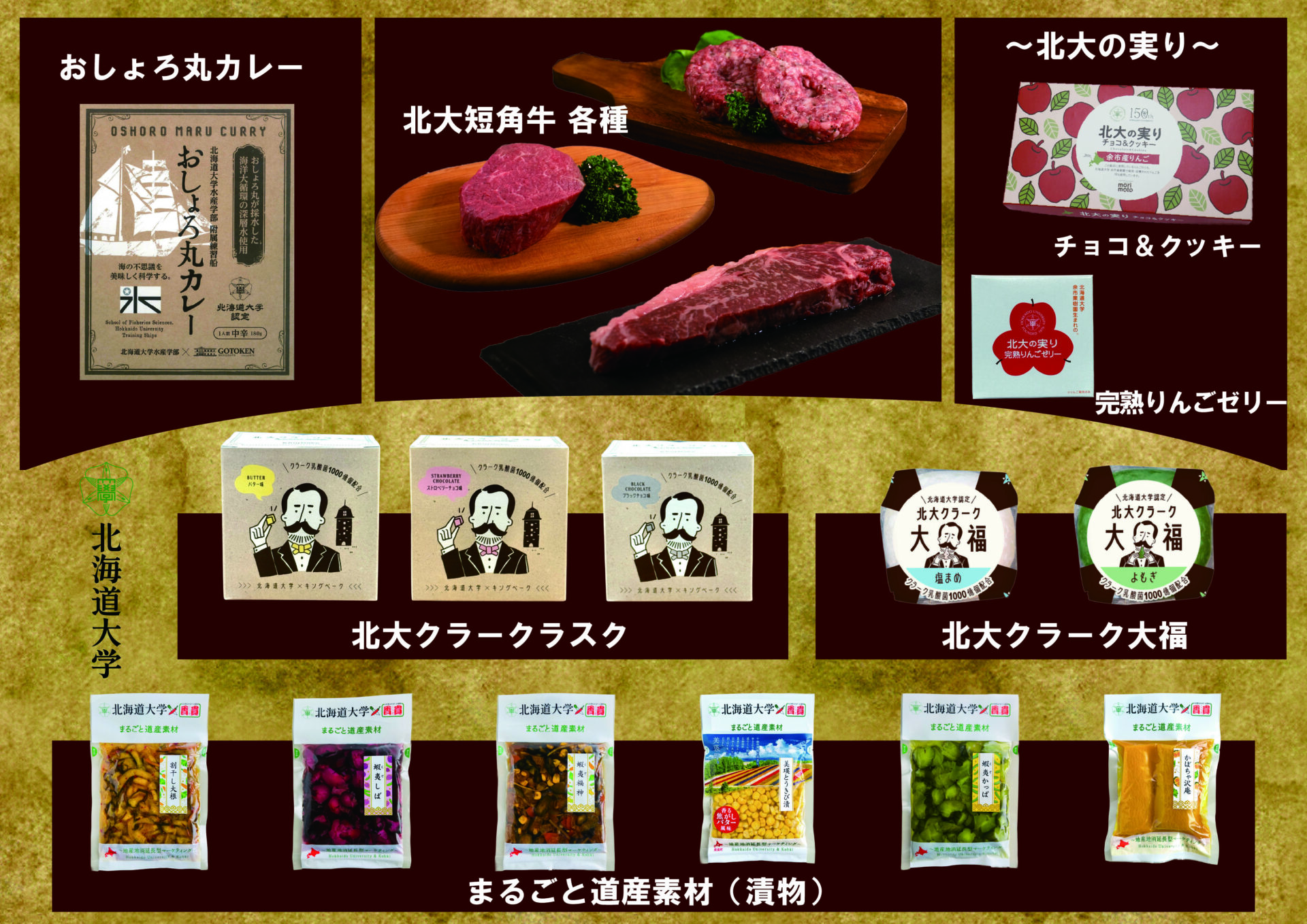 どさんこプラザ有楽町 販売商品一覧